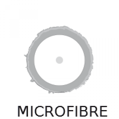 mikrofiber-sch